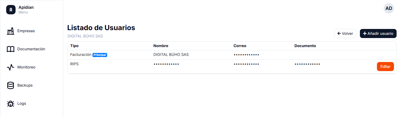 Pantalla Listado de Usuarios con las columnas Tipo, Nombre, Correo y Documento